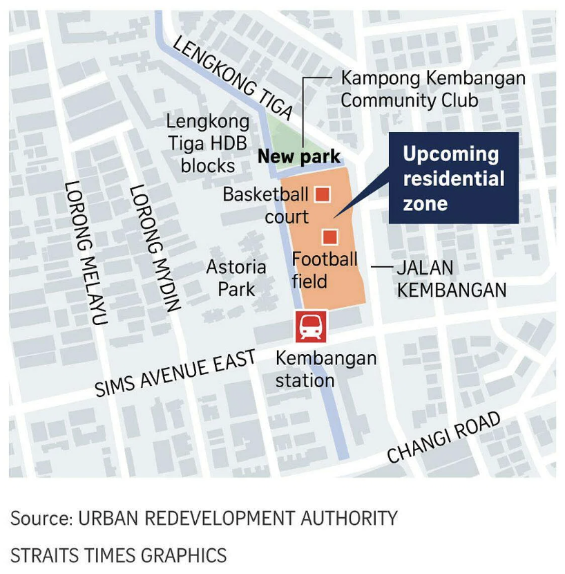 Rezone And Intensification Of 2 Attractive Land Parcels In Ang Mo Kio and  Kembangan