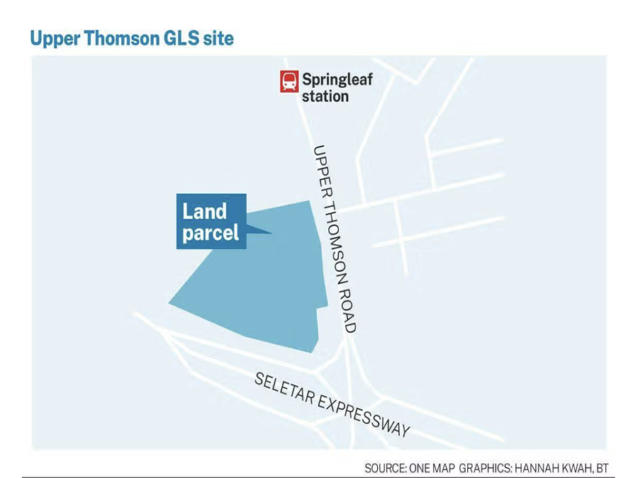 upper thomson gls land sales site