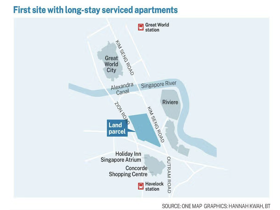 zion road gls land sales site