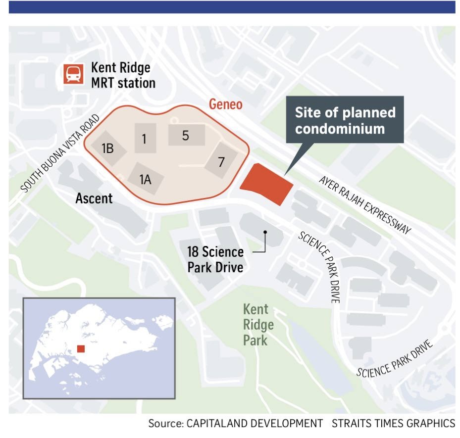 Science Park to get first residential project